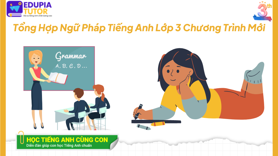 Tổng Hợp Ngữ Pháp Tiếng Anh Lớp 3 Chương Trình Mới