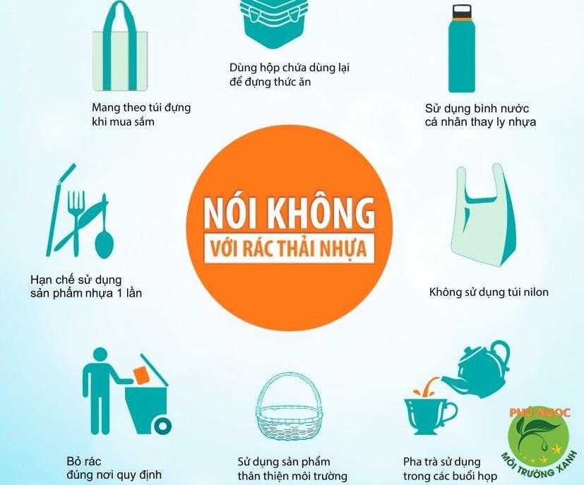 Không sử dụng các sản phẩm bằng nhựa để bảo vệ môi trường