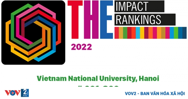 7 trường đại học Việt Nam lọt bảng xếp hạng THE 2022
