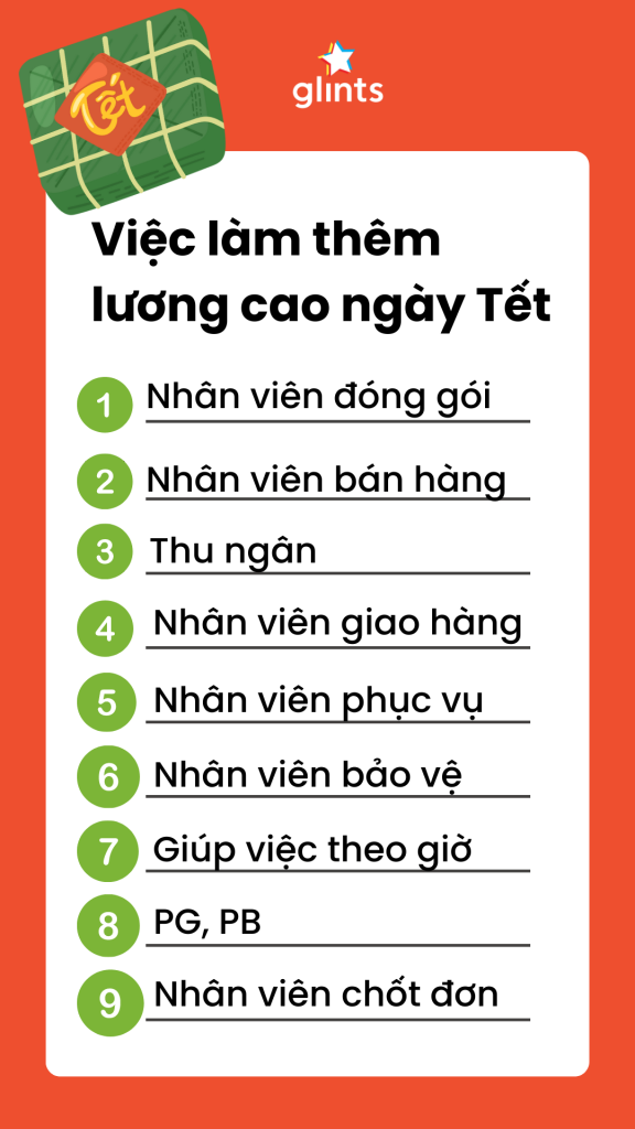 Việc làm thêm lương cao ngày Tết