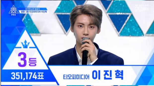 Lộ diện top 20 của Produce X 101: Con cưng Mnet trở lại ngai vàng, nhiều thí sinh tụt dốc thảm hại - Ảnh 3.