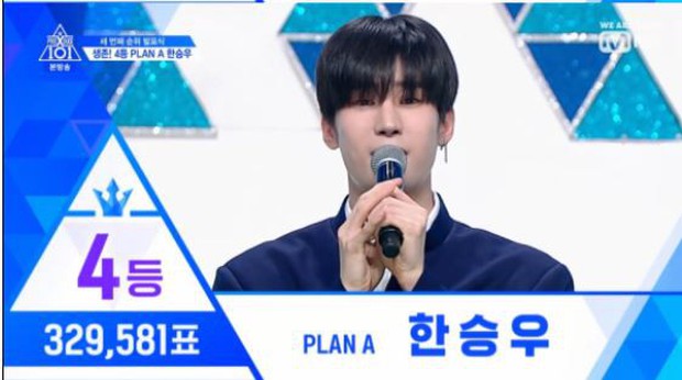 Lộ diện top 20 của Produce X 101: Con cưng Mnet trở lại ngai vàng, nhiều thí sinh tụt dốc thảm hại - Ảnh 4.