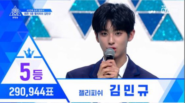 Lộ diện top 20 của Produce X 101: Con cưng Mnet trở lại ngai vàng, nhiều thí sinh tụt dốc thảm hại - Ảnh 5.