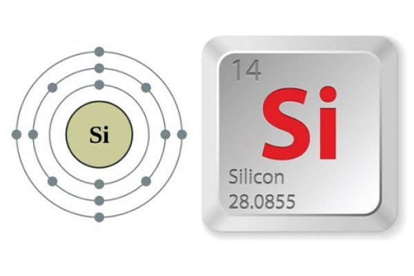 Silic ( Si ) hóa trị mấy? Tính chất hóa học và ứng dụng của Silic