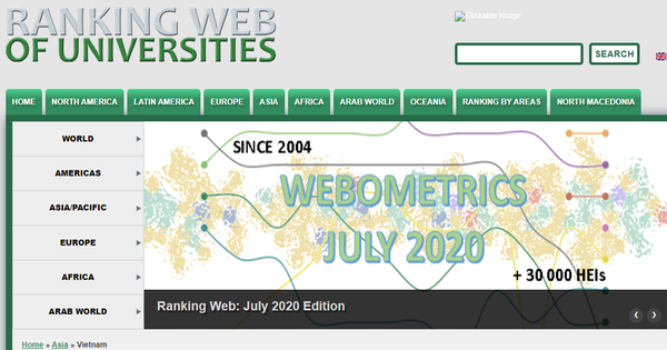 Cập nhật bảng xếp hạng Webometrics cho các đại học Việt Nam