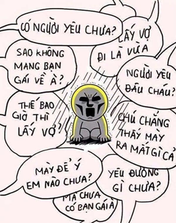 Nỗi ám ảnh những câu hỏi về yêu đương, chuyện lấy vợ lấy chồng