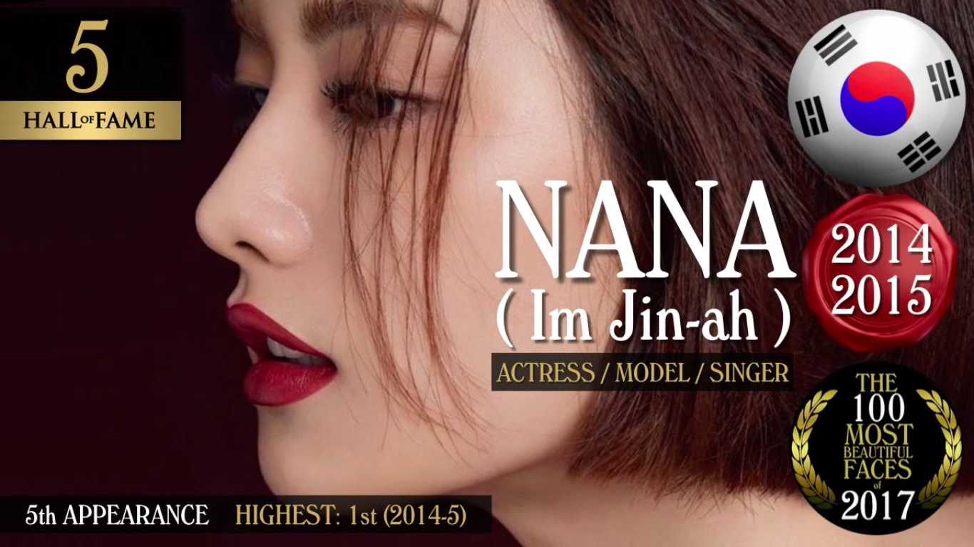 Top 100 gương mặt đẹp nhất thế giới gây tranh cãi: V (BTS) bỗng... giành hạng 1 ở bảng nam, Tzuyu vượt mặt cả Nana, Suzy - Ảnh 13.
