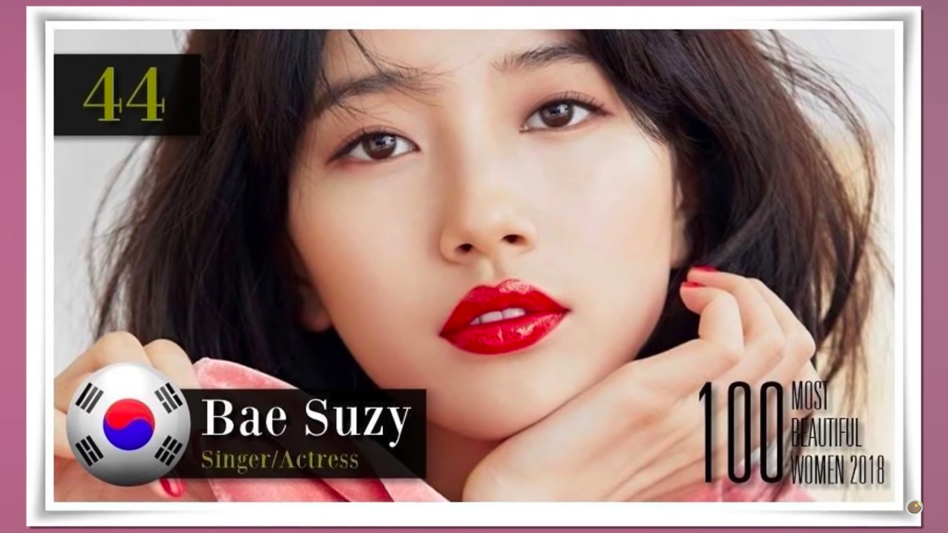 100 mỹ nhân đẹp nhất thế giới 2018: Tzuyu bất ngờ giành hạng 1, Black Pink đều lọt top song thứ tự gây tranh cãi - Ảnh 13.
