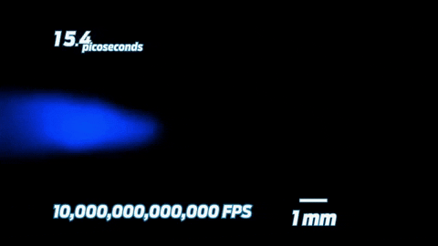 Ánh sáng quay ở tốc độ 10 nghìn tỷ khung hình/giây