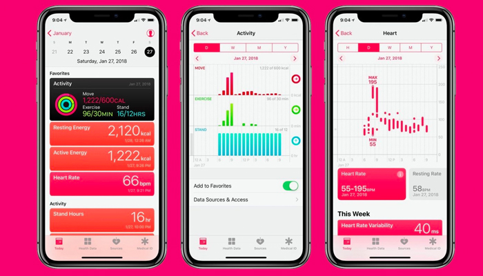 Apple Health – Ứng dụng đảm bảo cơ thể luôn khỏe mạnh