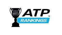 Bảng xếp hạng ATP 2021