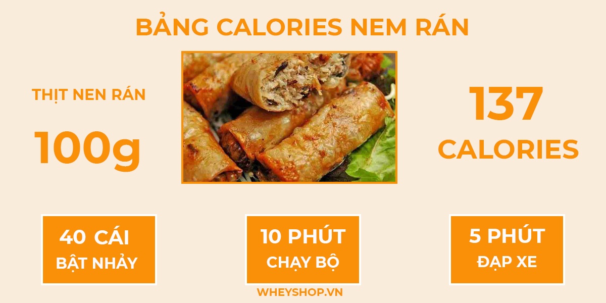 Cùng WheyShop tham khảo các món ăn và bảng calories dinh dưỡng món ăn ngày Tết chi tiết nhất qua bài viết nhé!