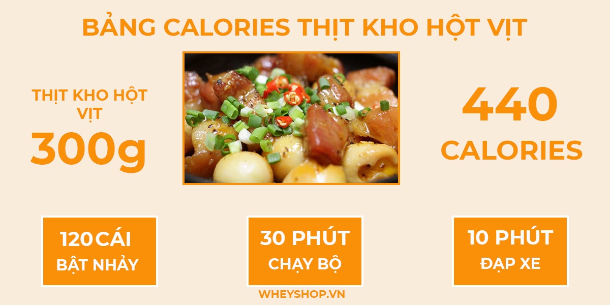 Cùng WheyShop tham khảo các món ăn và bảng calories dinh dưỡng món ăn ngày Tết chi tiết nhất qua bài viết nhé!