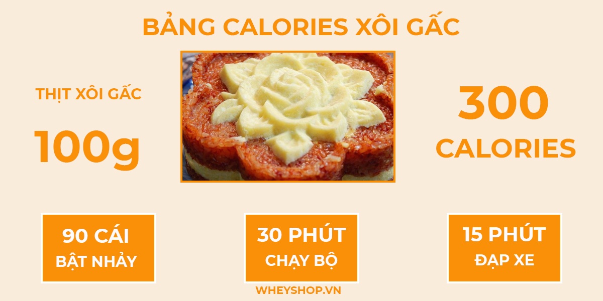 Cùng WheyShop tham khảo các món ăn và bảng calories dinh dưỡng món ăn ngày Tết chi tiết nhất qua bài viết nhé!