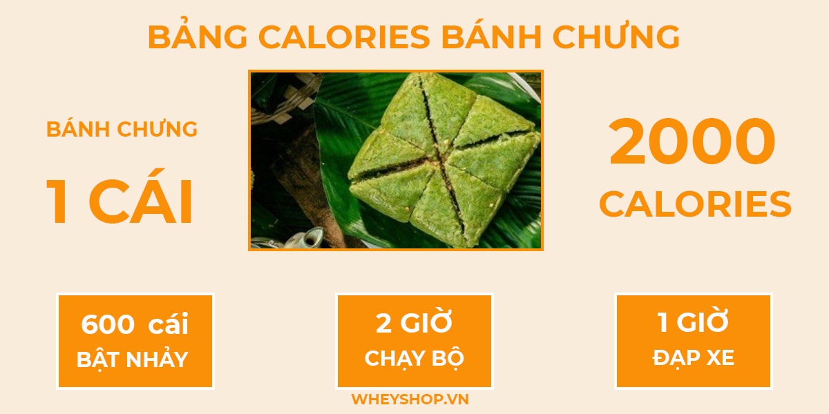 Cùng WheyShop tham khảo các món ăn và bảng calories dinh dưỡng món ăn ngày Tết chi tiết nhất qua bài viết nhé!