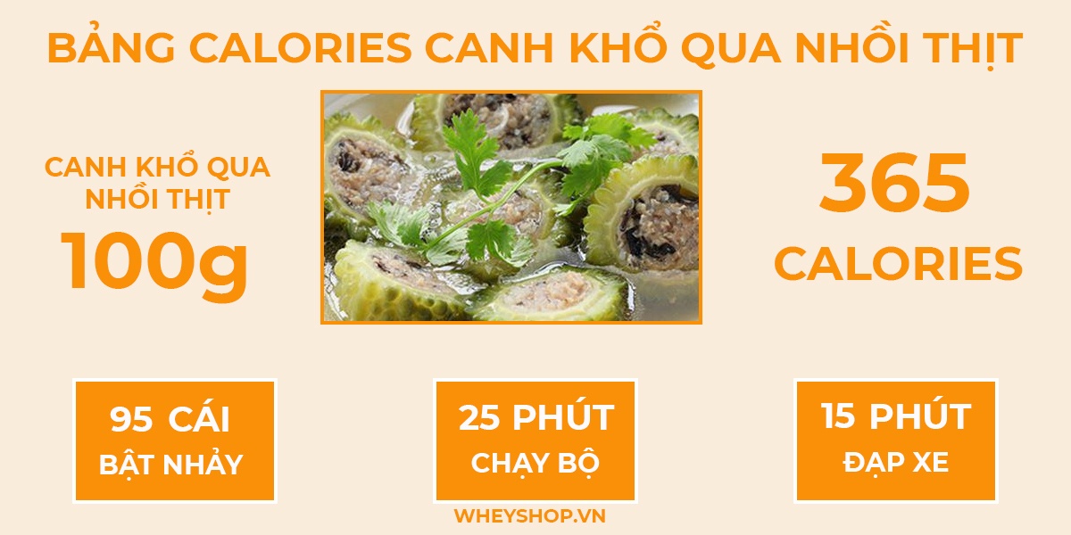 Cùng WheyShop tham khảo các món ăn và bảng calories dinh dưỡng món ăn ngày Tết chi tiết nhất qua bài viết nhé!