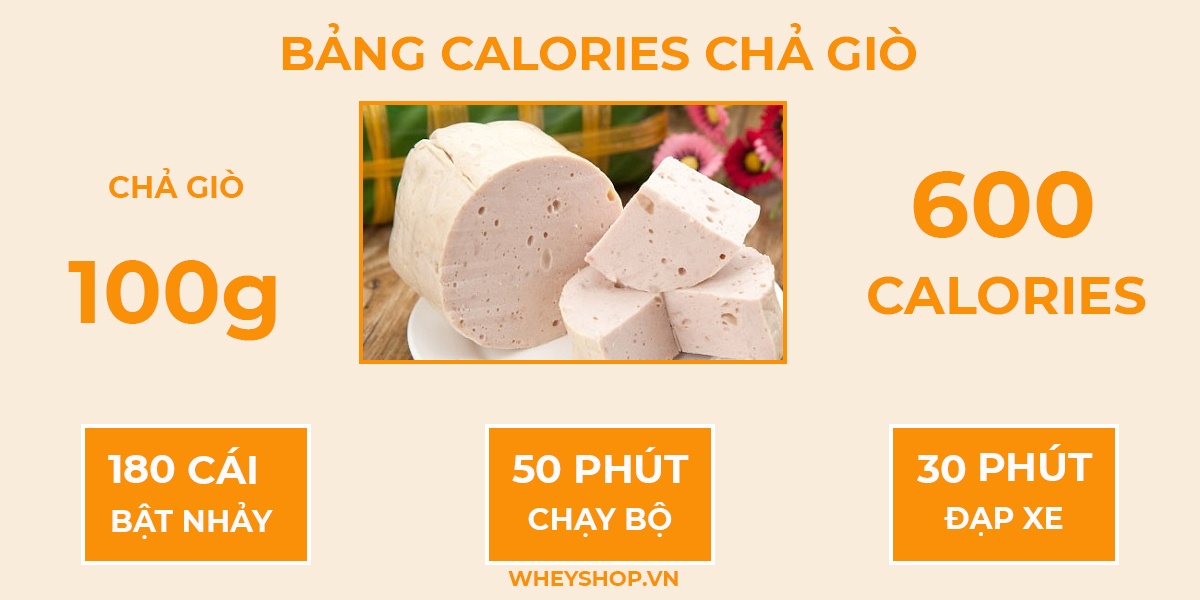 Cùng WheyShop tham khảo các món ăn và bảng calories dinh dưỡng món ăn ngày Tết chi tiết nhất qua bài viết nhé!