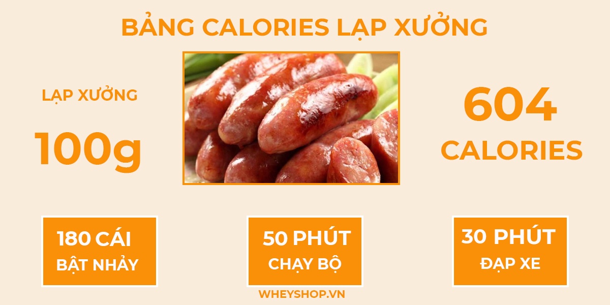 Cùng WheyShop tham khảo các món ăn và bảng calories dinh dưỡng món ăn ngày Tết chi tiết nhất qua bài viết nhé!