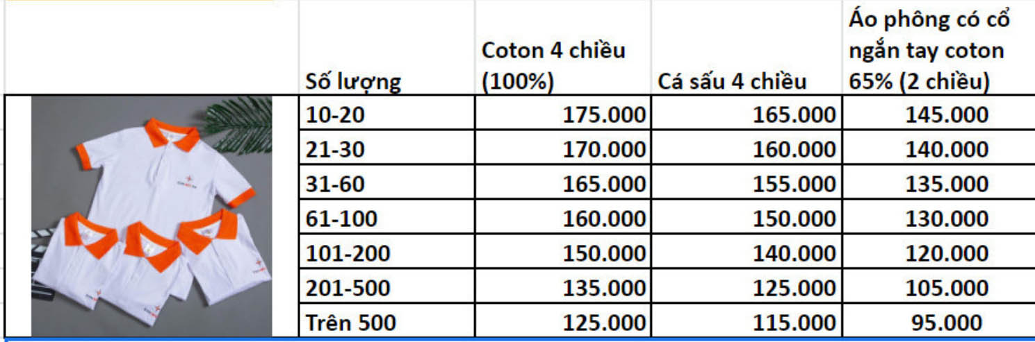 Bảng giá áo đồng phục 