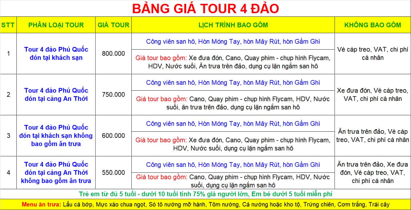 Tour 4 Đảo Phú Quốc 1 Ngày Bằng Cano hoặc Tàu Du Lịch