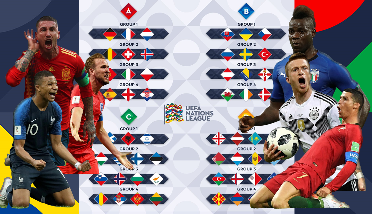 Bảng xếp hạng UEFA Nations League 2018/2019: Tây Ban Nha vượt trội