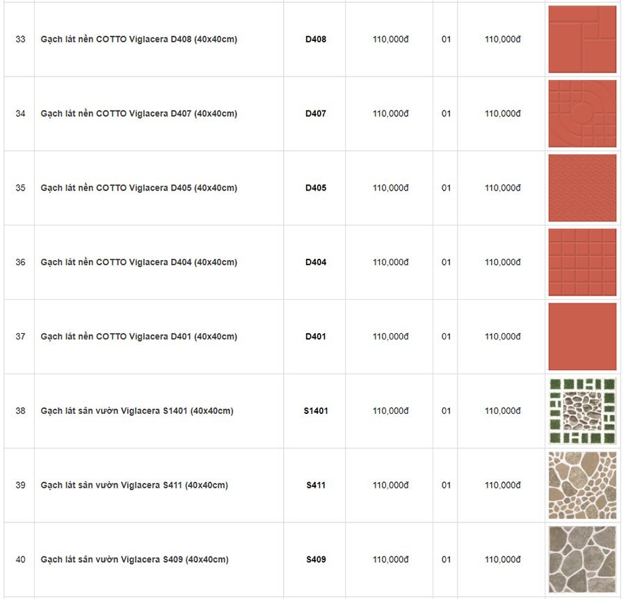 Báo giá gạch lát nền