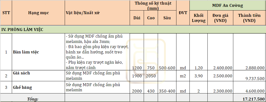 Báo giá phòng làm việc