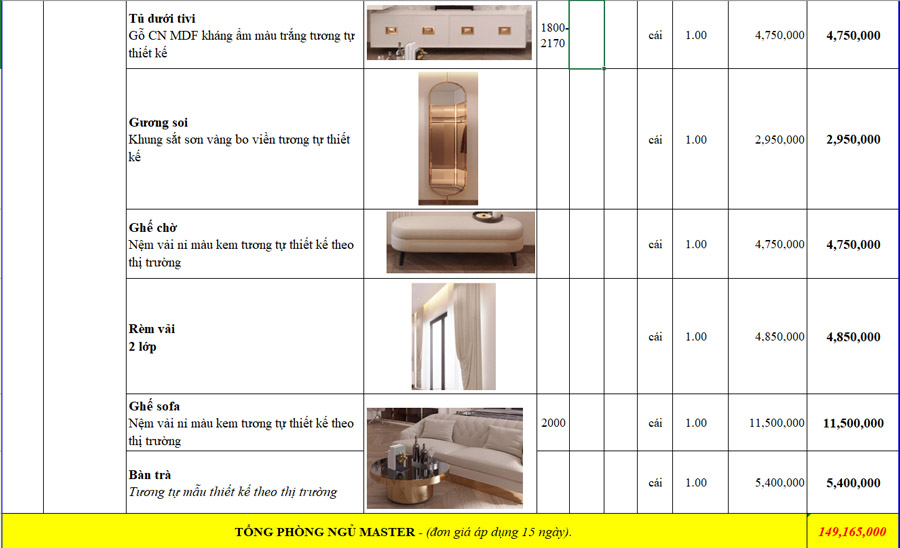 Báo giá thi công nội thất nhà phố