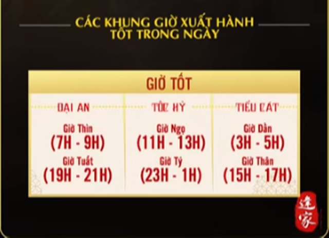 Cách làm lễ hóa vàng không bị phạm, không mê tín mà vẫn đúng cách để con cháu khai lộc đầu năm - Ảnh 2.