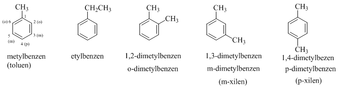đồng đẳng đồng phân và danh pháp của benzen hóa 9 