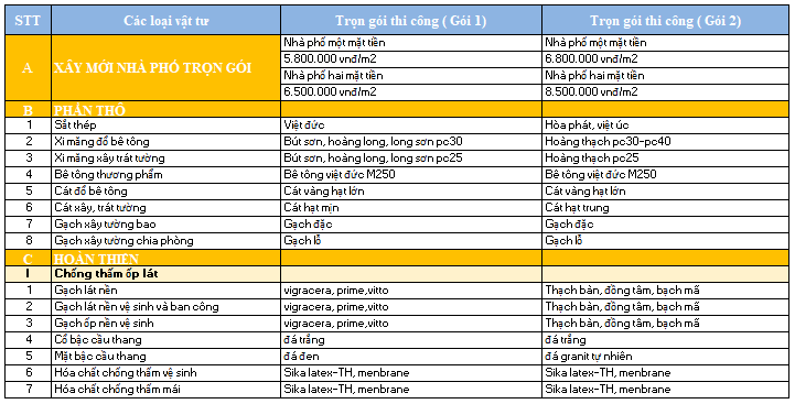 Đề thi thử THPT quốc gia môn Ngữ văn năm 2018 trường THPT chuyên Thái Nguyên (Lần 2)