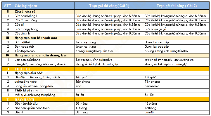 Đề thi thử THPT quốc gia môn Ngữ văn năm 2018 trường THPT chuyên Thái Nguyên (Lần 2)