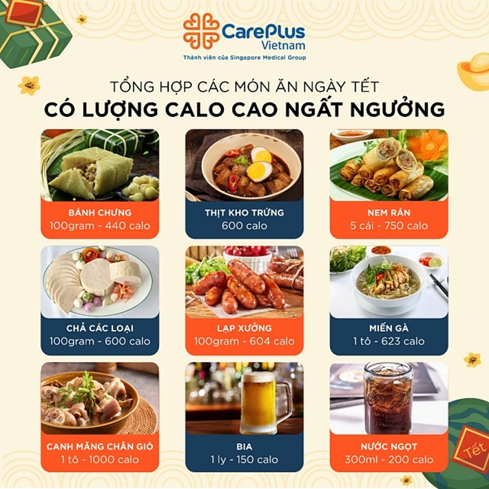 Tổng hợp các món ăn ngày tết có lượng calo cao ngất ngưởng?