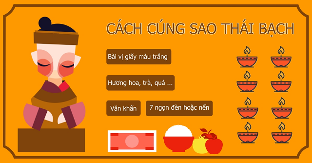 cách cúng sao hội mùng 8 tháng giêng tại nhà