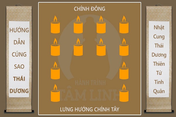 Cách cúng sao Thái Dương: Văn khấn, Lễ vật, Thời gian-2