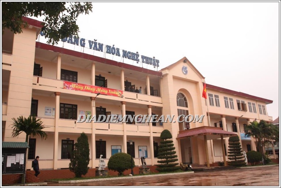 Trường Cao Đăng Văn Hóa Nghệ Thuật Nghệ An