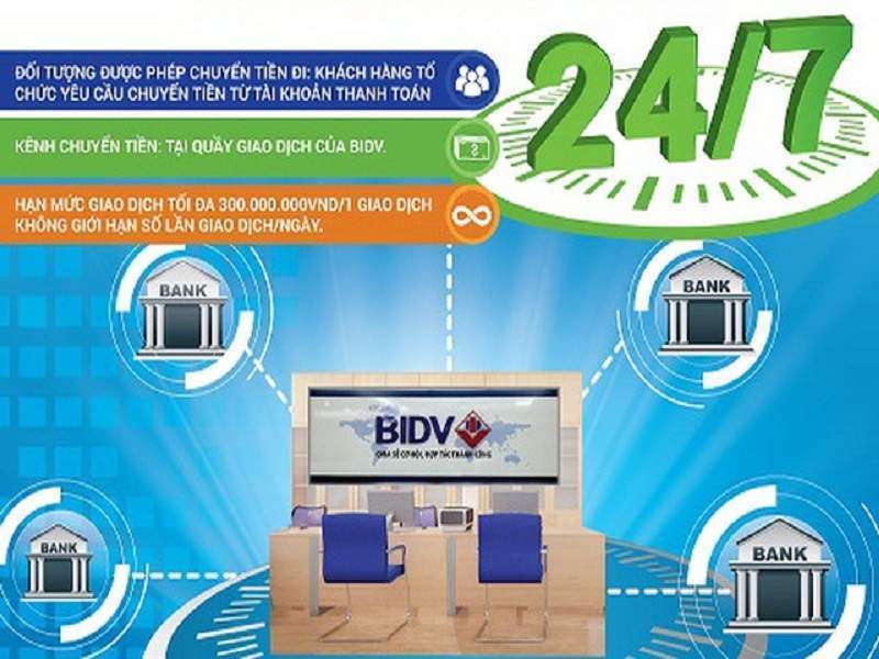 Hướng Dẫn Cách Chuyển Tiền BIDV Đơn Giản Nhất