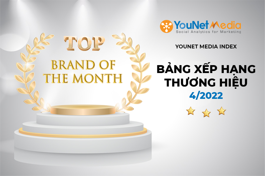 YouNet Media Index: Bảng xếp hạng Thương hiệu Tháng 4.2022 - YouNet Media