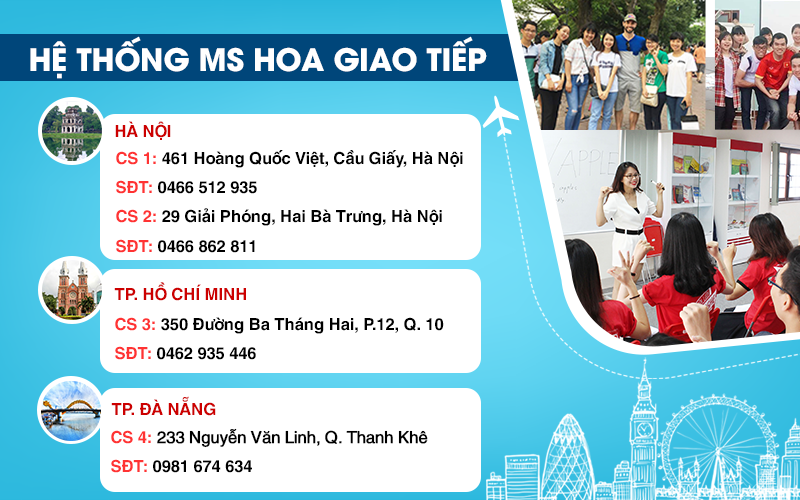 phương pháp học tiếng anh hiệu quả