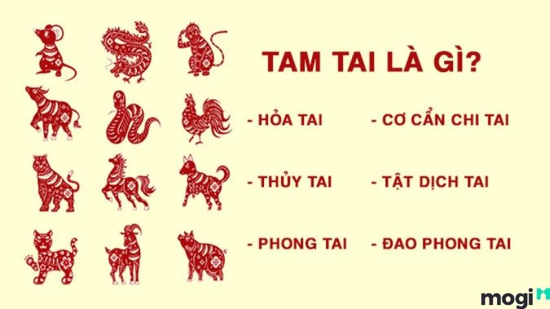 Cúng tam tai