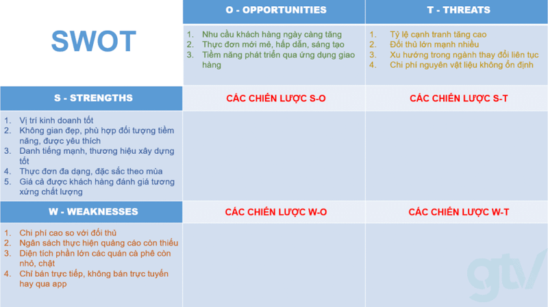 kết hợp ưu nhược điểm trong phaân tích swot