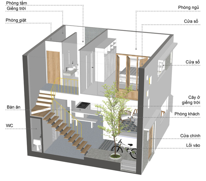 Nhà phố vuông 49 m2 ở Đà Nẵng (16)