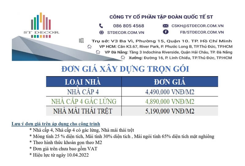 Đơn giá xây dựng nhà cấp 4 tại Đồng Nai