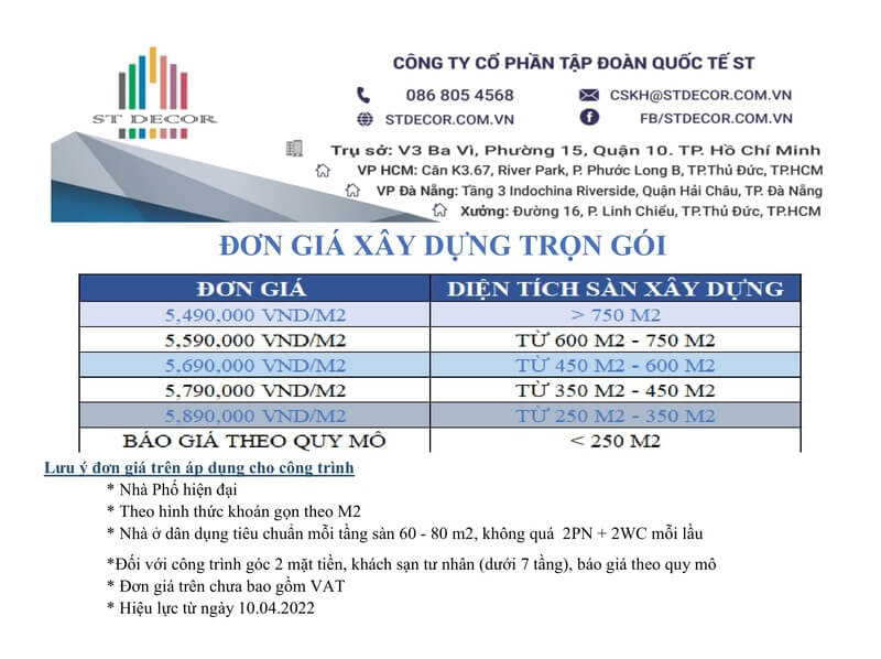 Đơn giá xây dựng Nhà Phố Biệt Thự trọn gói tại Đồng Nai