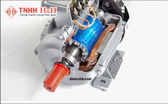 Động cơ điện không đồng bộ: ưu nhược điểm và ứng dụng - Điện Cơ H&H
