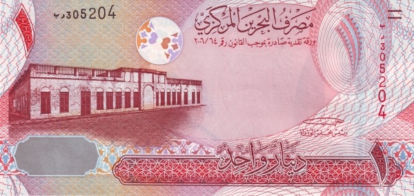 Dinar Bahrain