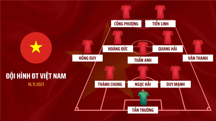 Trực tiếp bóng đá Việt Nam vs Ả Rập Xê Út vòng loại World Cup 2022 - 8