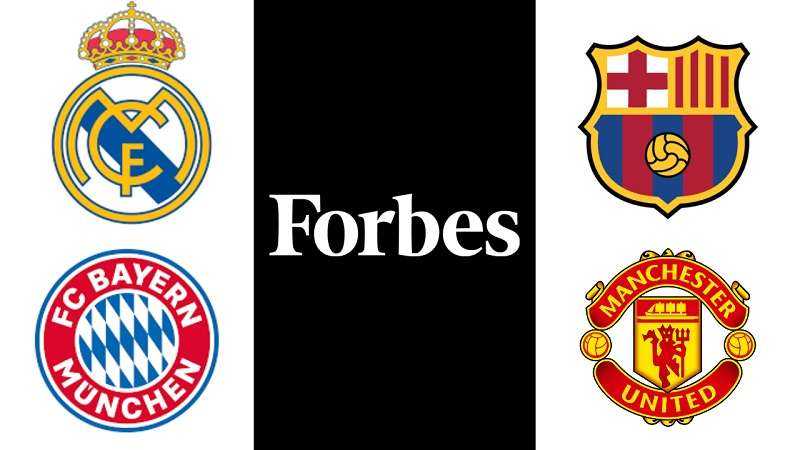 Top 5 CLB bóng đá đắt giá nhất thế giới năm 2021: Man United, Liverpool, Real Madrid và Barcelona tiếp tục là những đội bóng đá giá trị nhất thế giới