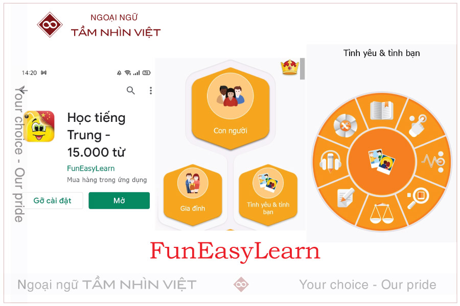 Học tiếng Trung qua app Fun Easy Learn