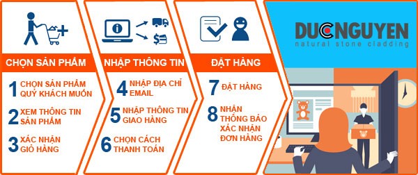 Đức Nguyễn giao gạch nhanh nhất